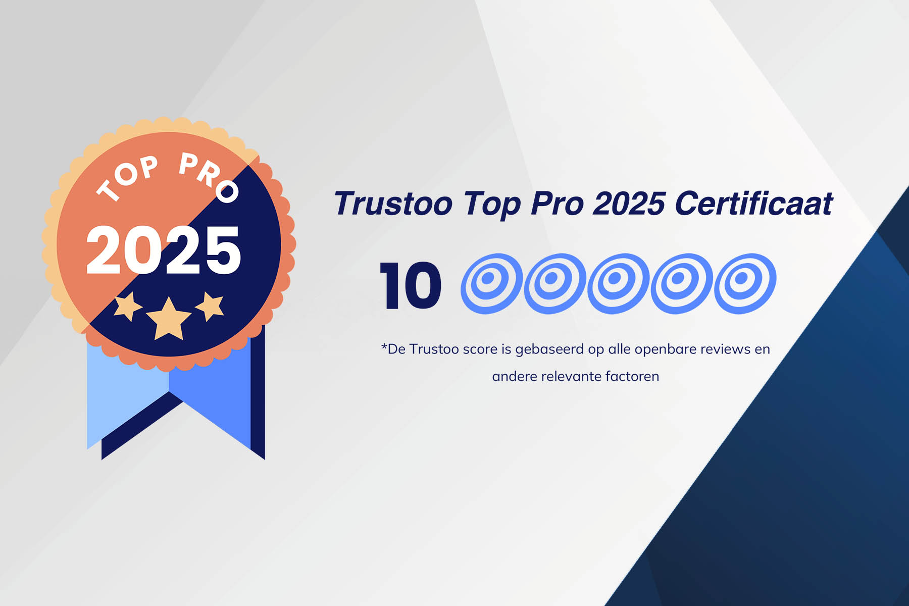 Trustoo TopPro Certificaat